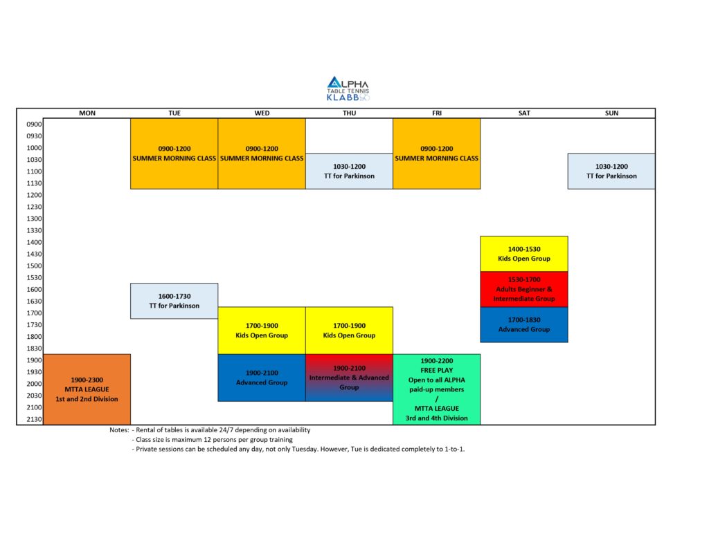 training schedule at ALPHA TTK