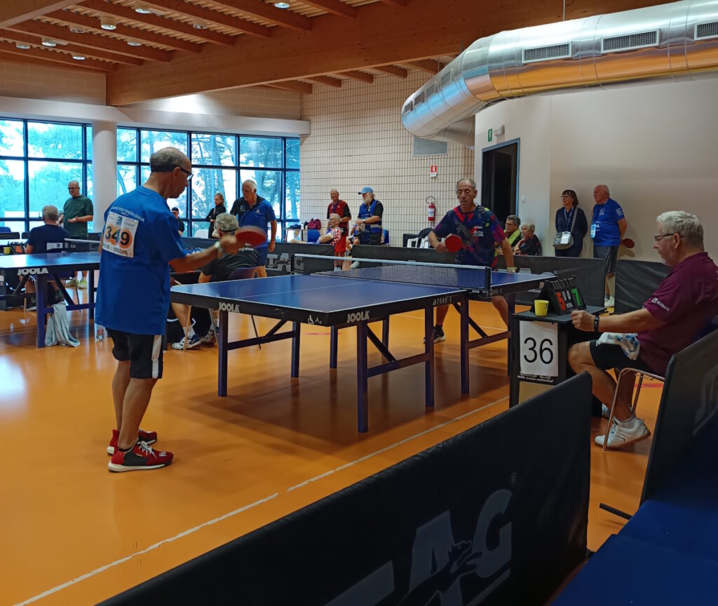 world championships 2025