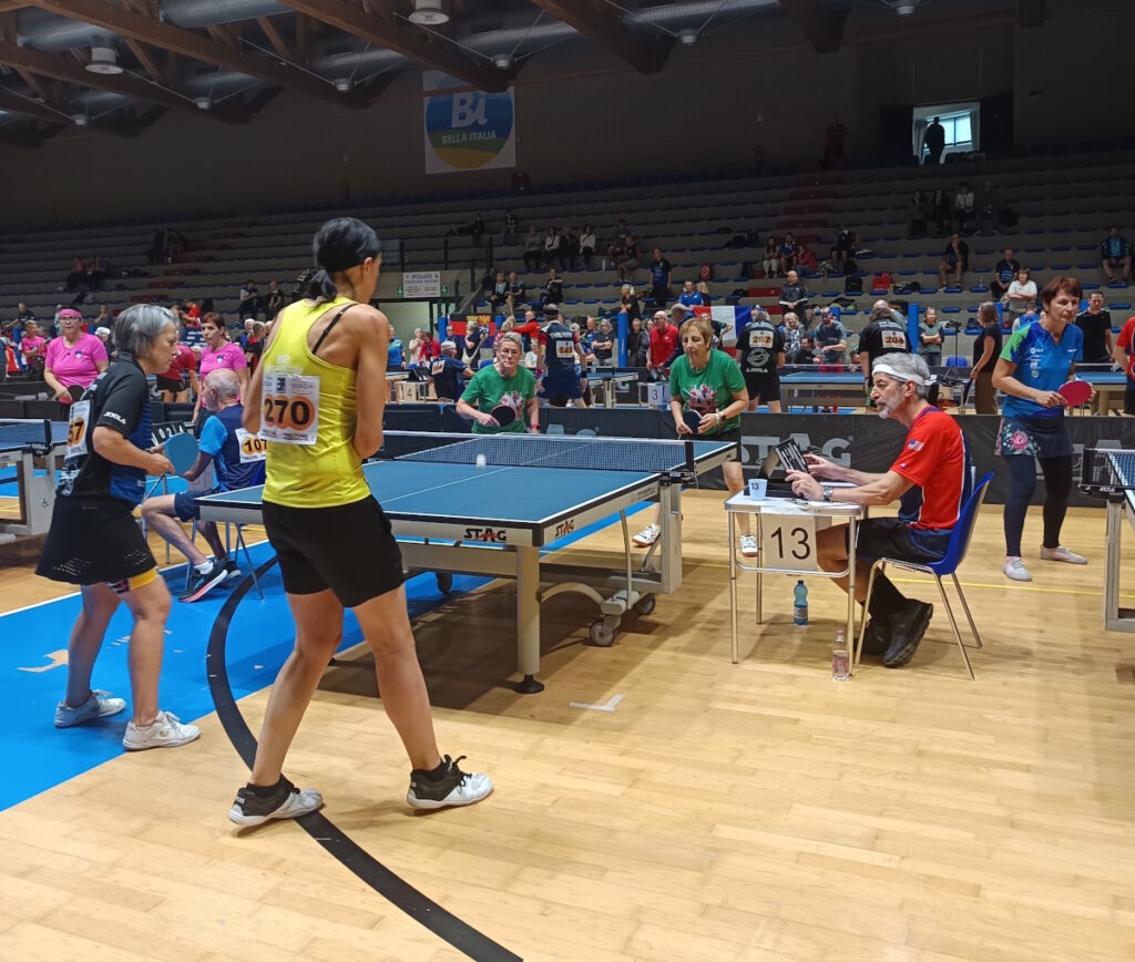 world championships 2025