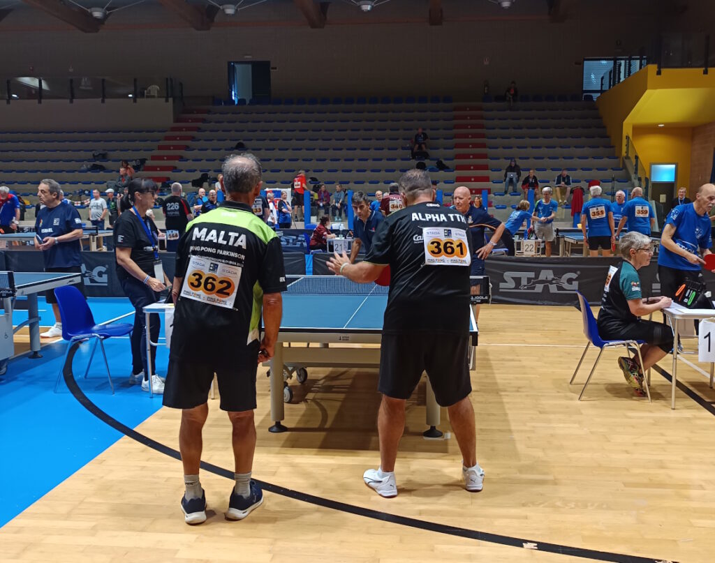 world championships 2025