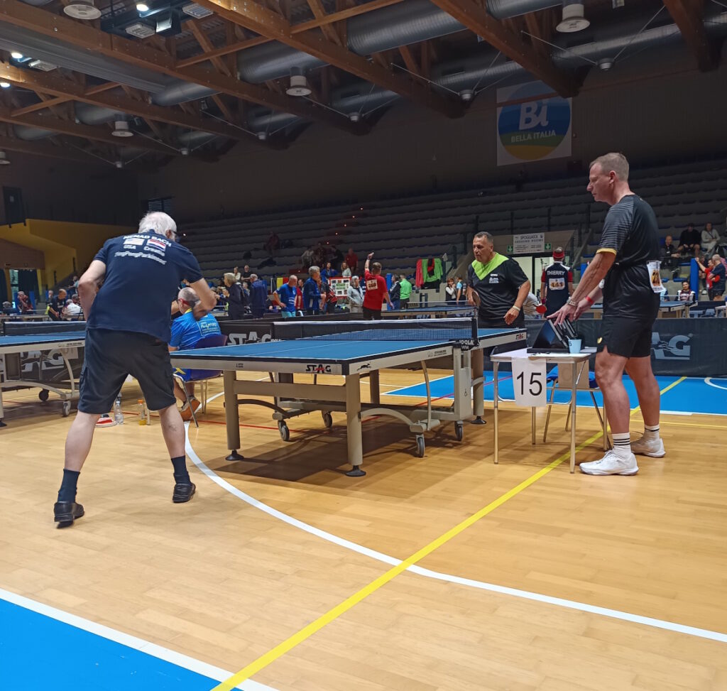 world championships 2025