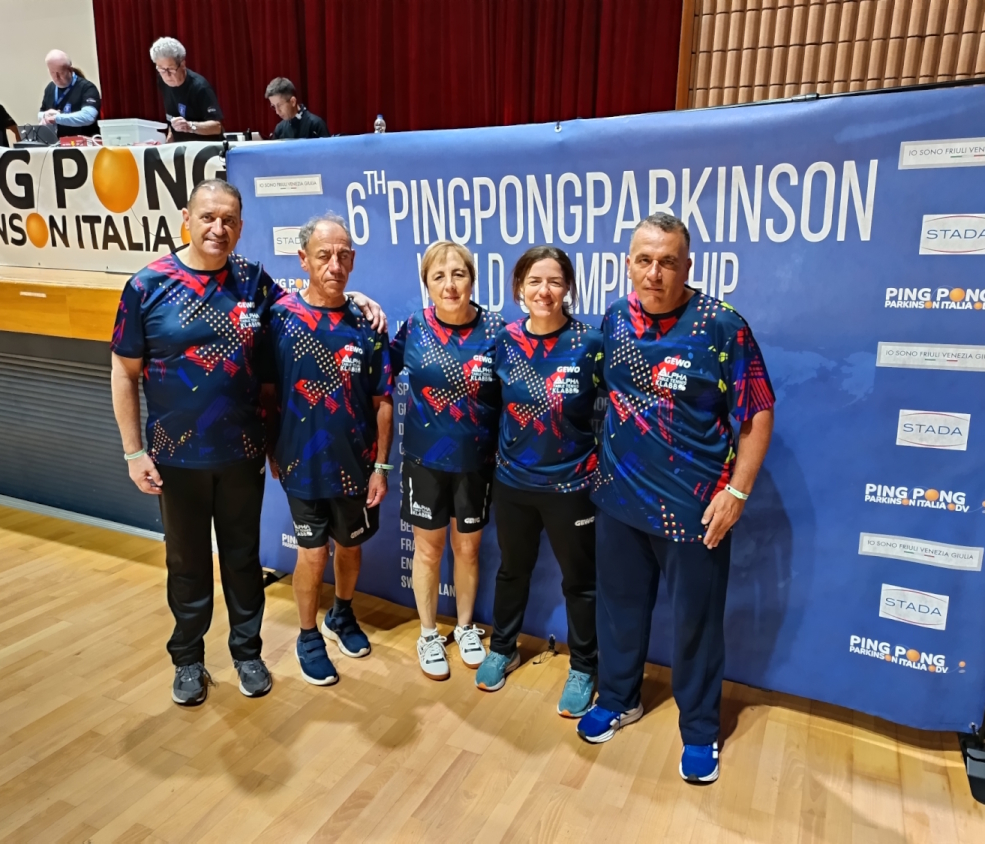 world championships 2025