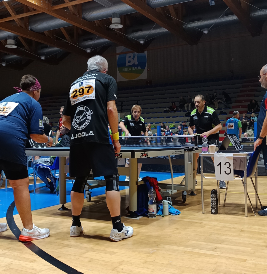 world championships 2025